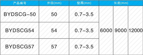 琅琊钳压式声测管规格尺寸